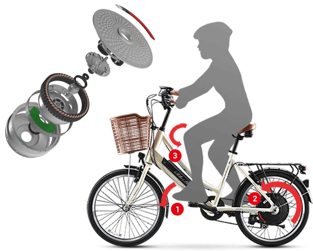 level-pure-torque-sensor-power-assist-system