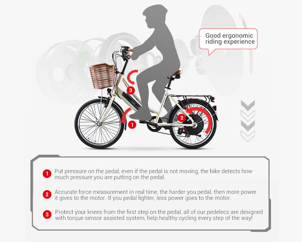 how-does-a-torque-sensor-work-in-an-e-bike