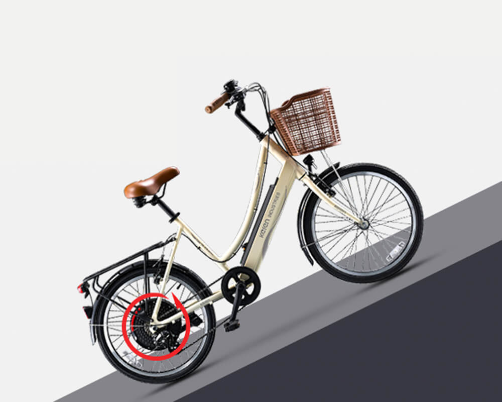 the-torque-advantage